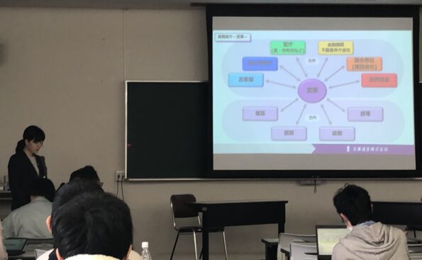 富山国際大学『経営管理講座』